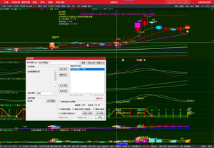 创业板尾盘选股神器公式炒股神器强势股选股神器