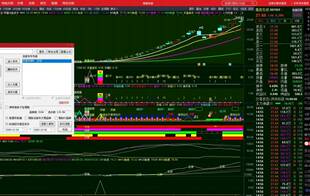 强势牛股妖股选股指标公式模型
