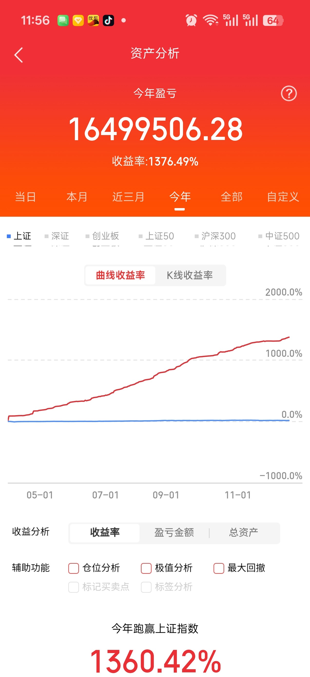 股票教学训练营，六节课程，带一个月训练营