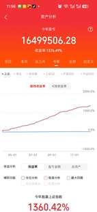 股票教学训练营，六节课程，机构操盘手必学课程，带一个月训练营