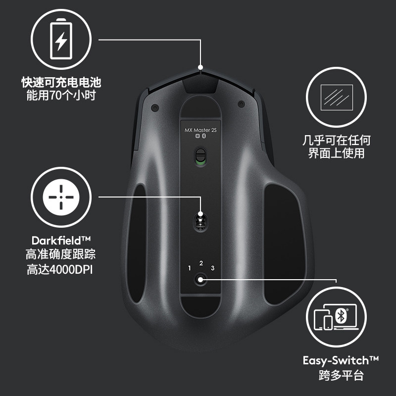 스팟 퀵 릴리스 로지텍 MX MASTER2S 무선 블루투스 마우스 컴퓨터 마스터 충전 사무실 풀기 3