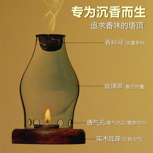 蜡烛香薰灯奇楠天然棋楠香料沉香碎料隔火熏香炉家用室内创意摆件