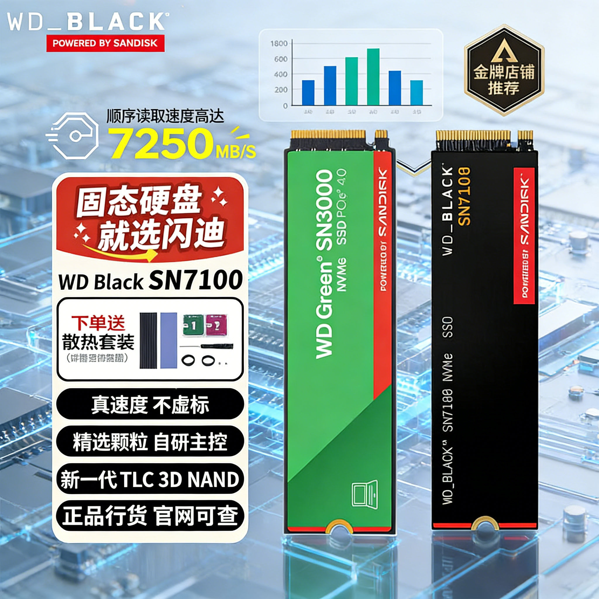 WD西数SN7100西数1t m2固态硬盘1t  高速电脑笔记本ssd PCle4x4