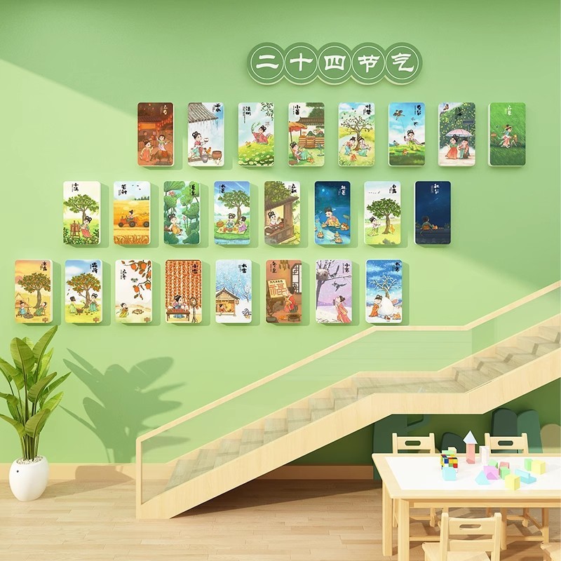 传统节日24节气青花12生肖挂画幼儿园文化墙环创主题布置装饰楼梯图片