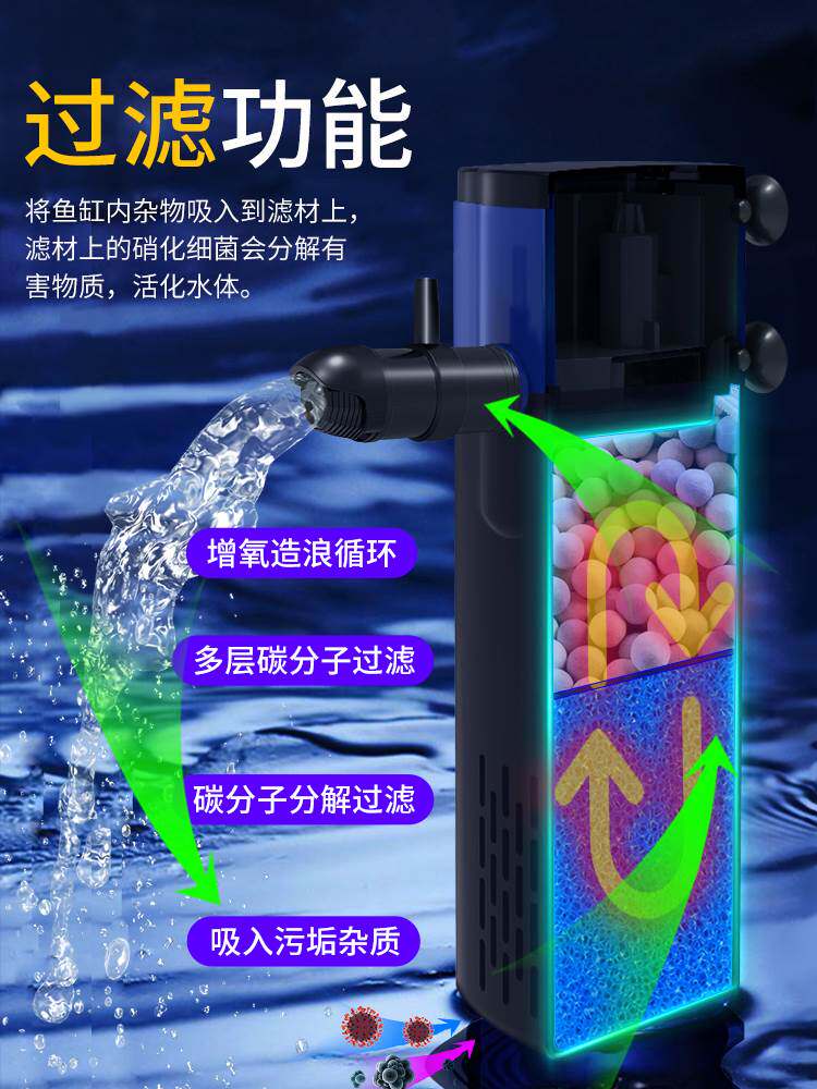 鱼缸过滤器内置三合一净水循环系统静音小型抽水泵增氧加氧过滤泵