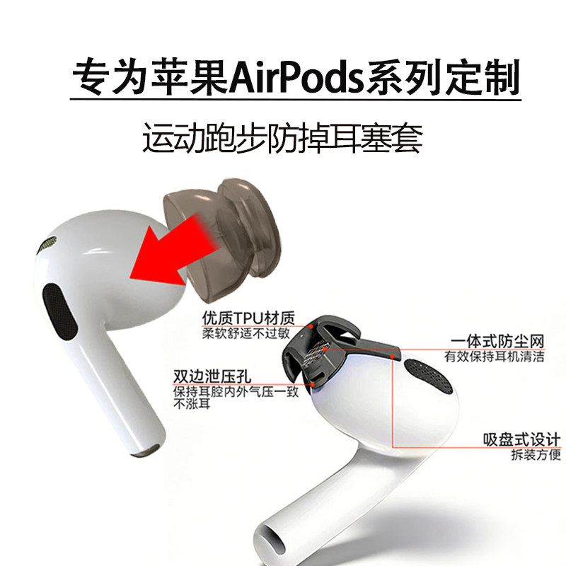 适用苹果AirPods4防滑耳机套