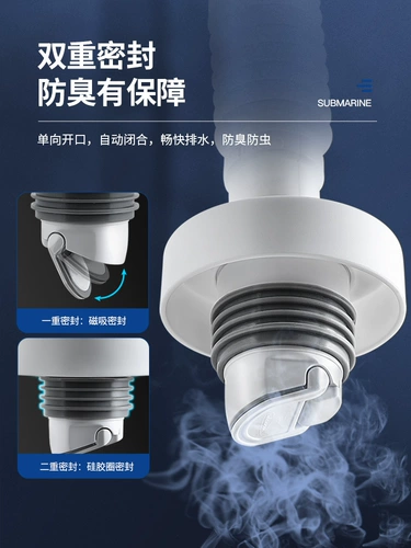 Подводные трубы Проблемы против 4 -й нагрузки