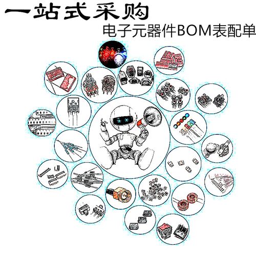 一站式电子元器件配单 BOM表配电容电阻电感 IC集成电路 二三极管