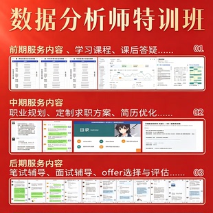 数据分析师特训班课程学习求职笔面试全程辅导就业规划全套资料