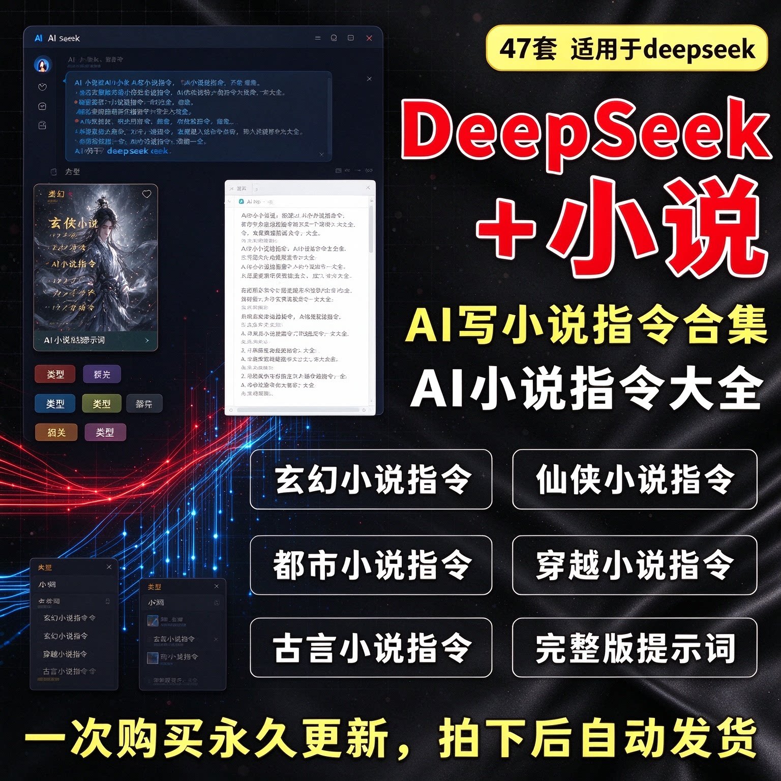 新版DeepSeek 小说AI指令合集/提示词大全一键生成高质量原创小说