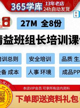 精益班组长培训课件资料 生产企业基层管理安全品质设备成本人事
