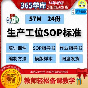 生产工位SOP标准作业指导书模版样本编写方法培训资料流程PPT技巧