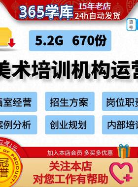 美术培训机构运营资料画室经营招生制度岗位职责案例分析创业规划