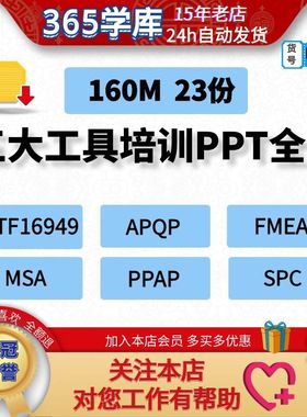 APQP PPAP MSA SPC FMEA五大工具培训PPT合集质量管理IATF16949
