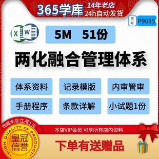 两化融合管理体系资料记录模板内审管审手册程序文件信息工业化