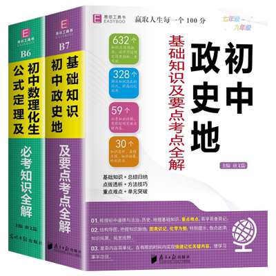 初中生数理化概念图表公式