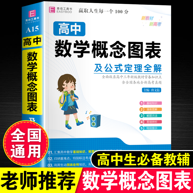 高中数学概念图表及公式定律