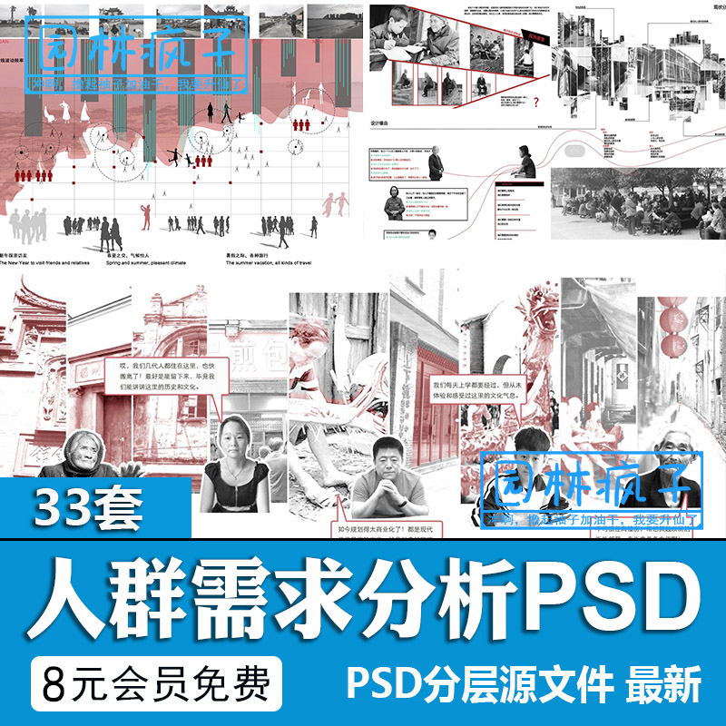 PS032项目地块前期周边人群需求分析人群现状活动行为空间PSD素材