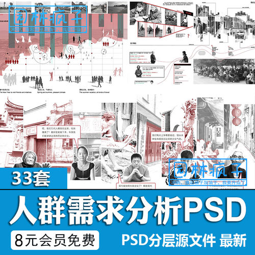 PS032项目地块前期周边人群需求分析人群现状活动行为空间PSD素材