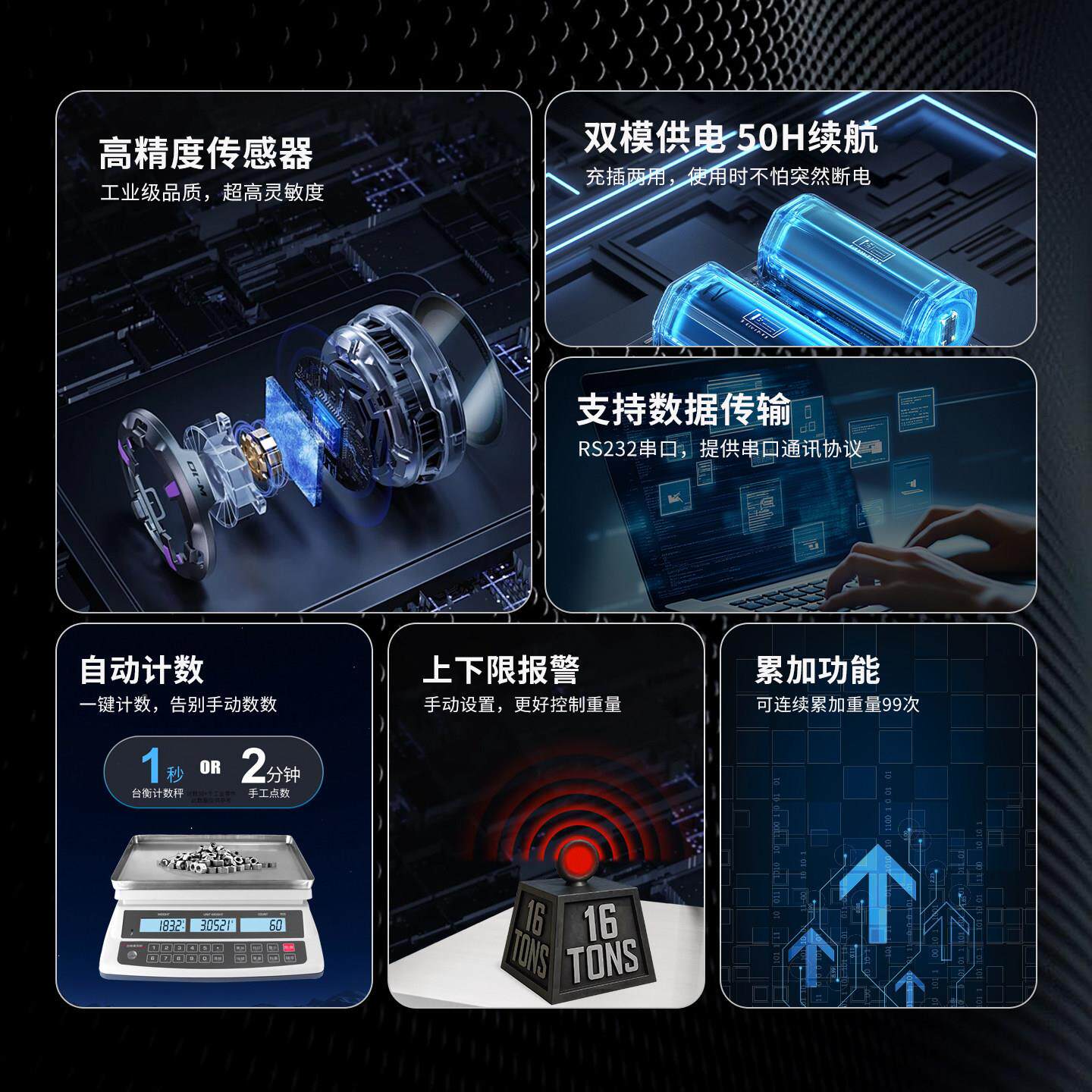 台衡计认数工业式电子秤精准元器件称重电子台称电通子台秤讯C无