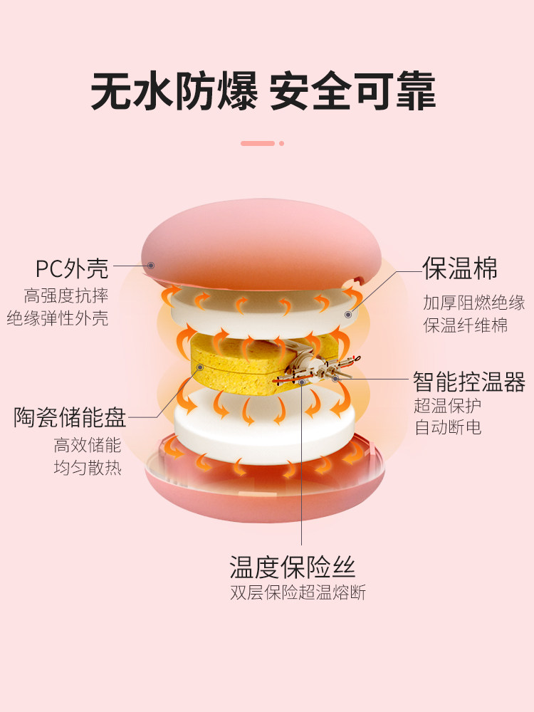 NSURE ELECTRIC CAKE FEMALE ELECTRIC HEATING TREASURE CHARGING EXPLOSION-PROOF ELECTRIC HEATING TREASURE HOT WATER BOTTLE CUTE PLUSH WATERLESS HAND WARMER