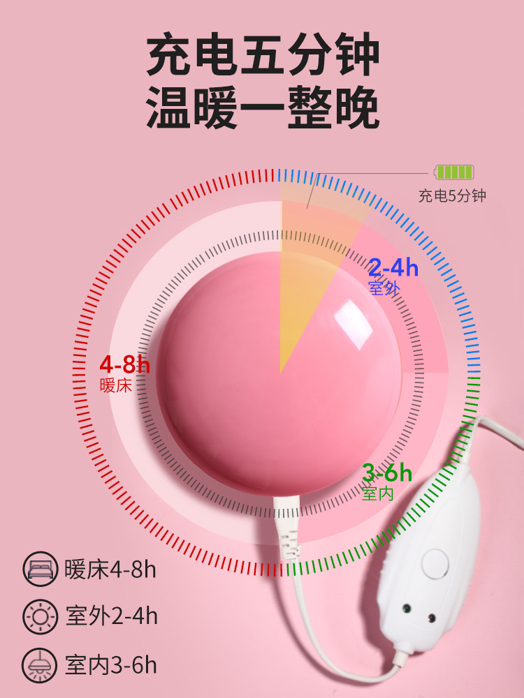 NSURE ELECTRIC CAKE FEMALE ELECTRIC HEATING TREASURE CHARGING EXPLOSION-PROOF ELECTRIC HEATING TREASURE HOT WATER BOTTLE CUTE PLUSH WATERLESS HAND WARMER