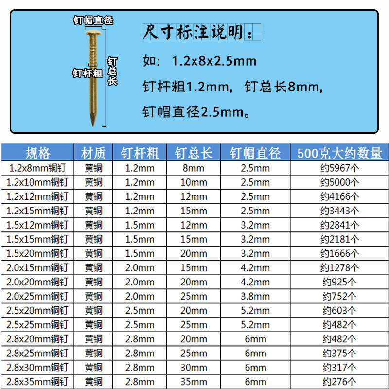 铜钉347纯铜小圆头钉子木工板黄铜丁芝麻钉一木斤家私小头金色细