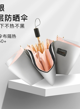 钛银双层黑胶遮阳伞防紫外线防辐射太阳伞超强防晒防雨两用伞女神