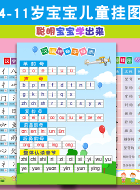 汉语早教儿童识字挂图
