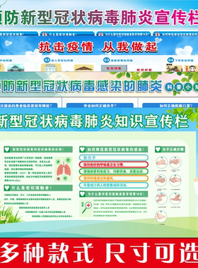新型冠状病毒防疫肺炎宣传海报复工要求疫情防控人人有责标贴定制