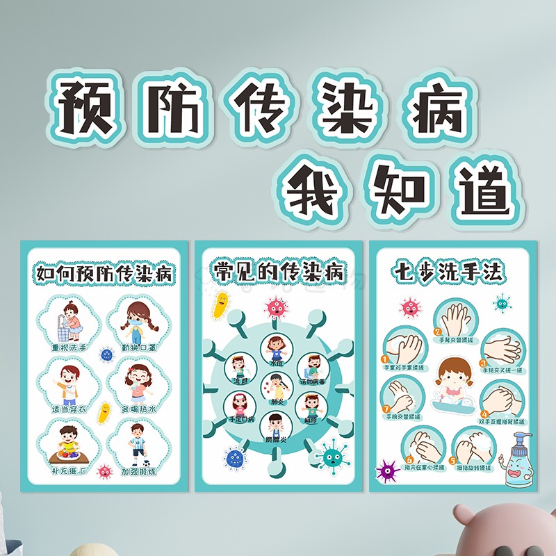 七步洗手法环创幼儿园小学传染病预防主题墙布置教室黑板报装饰