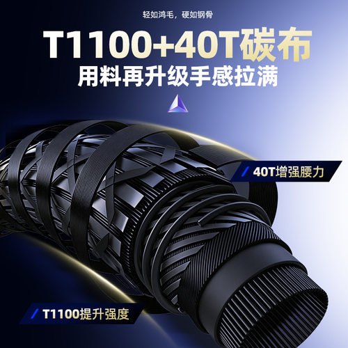 钓迷快鲨泛用二代路亚竿杆ML/L快