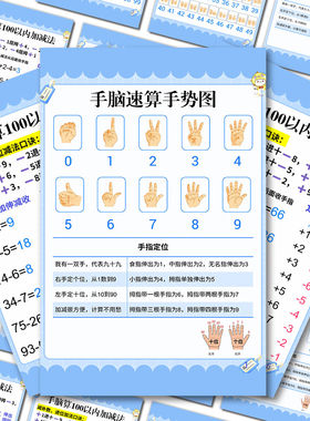手脑速算贴纸数字手势图趣味学习思维专注力提升训练幼小衔接贴画