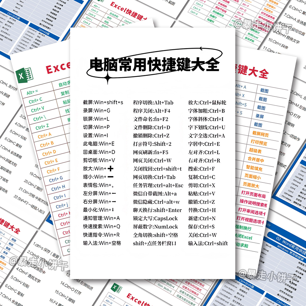 16张office常用快捷键贴纸电脑办公软件创意快捷键笔记本贴画防水