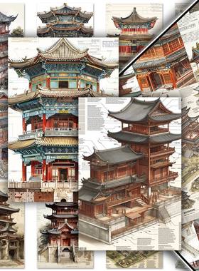 126张古代建筑设计贴纸中国古建之美老祖宗的审美创意diy平板手账