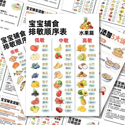 宝宝辅食贴纸】不重样小孩食谱美食教程排敏顺序表育儿经验干货