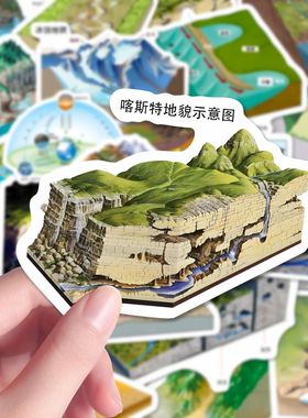 114张地理地貌贴纸高中地理笔记高频考点贴画防水手账本素材桌面