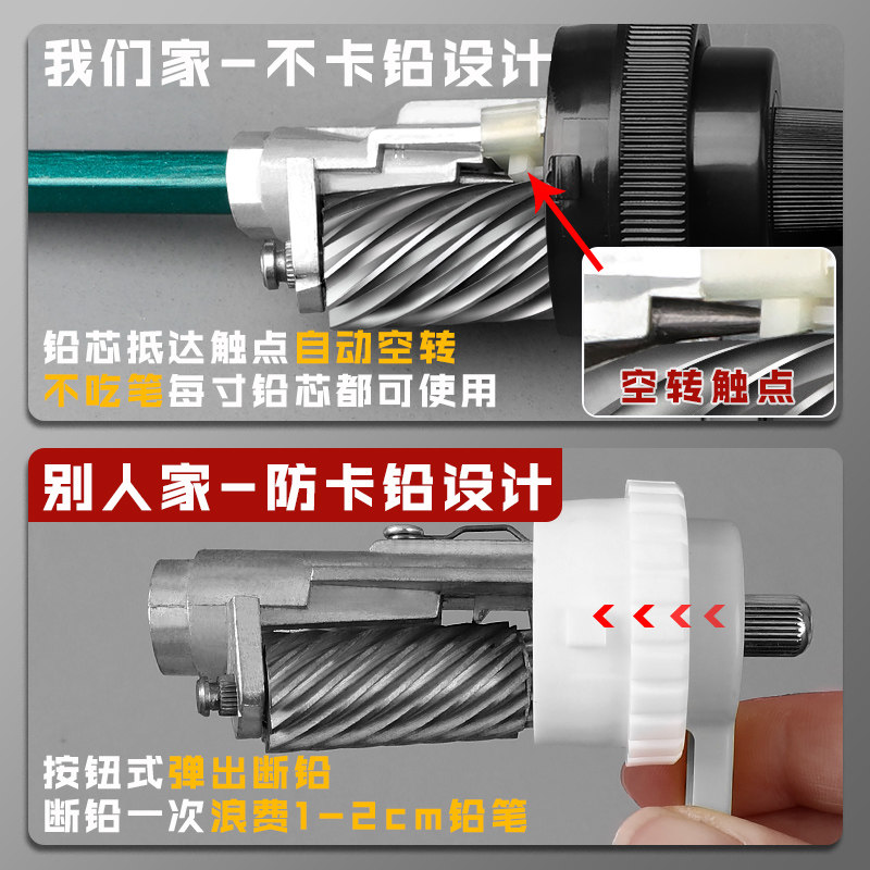 델리연필깎이 어린이 및 초등학생을 위한 수동식 연필깎이 연필깎이 자동심대패 연필깎이