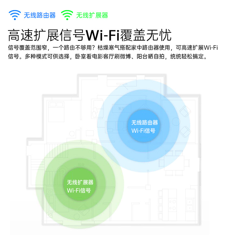 WiFi无线信号放大器中继器增强器300M2.4gwifi扩展器AP中继器