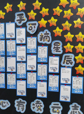 励志期中期末学习目标卡学生手写中高考成绩计划卡片班级心愿墙贴