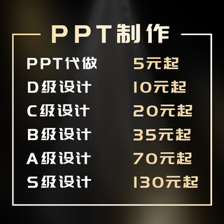 ppt代制作做课件美化修改医学幕课微课堂课工作汇报宣讲总结述职