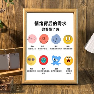 情绪的背后是需求拒绝内耗高能量摆件简约相框摆台孩子情绪疏导画