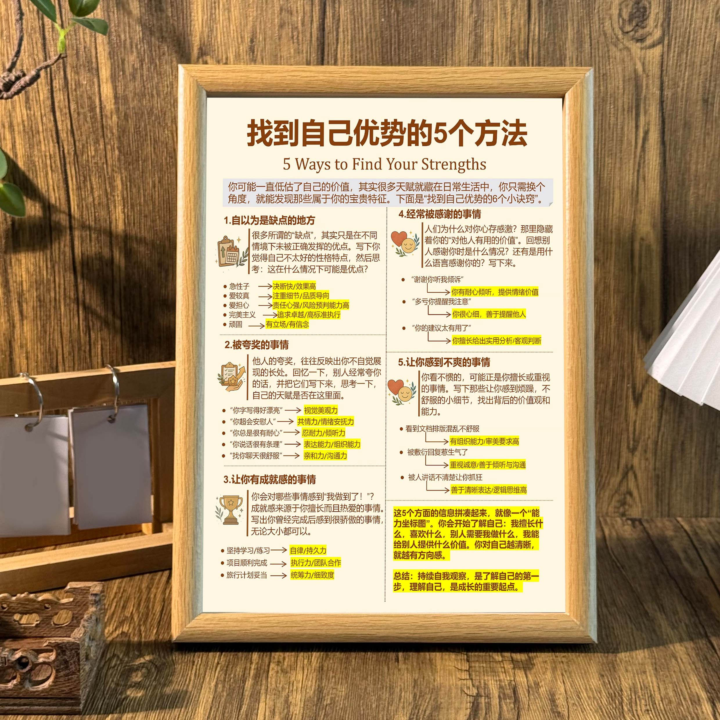 高能量相框摆台墙面挂画