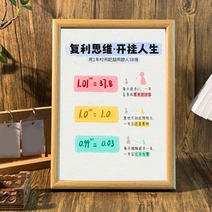 复利思维开挂人生提升自我摆件学生书桌相框激励自己墙面装饰挂画