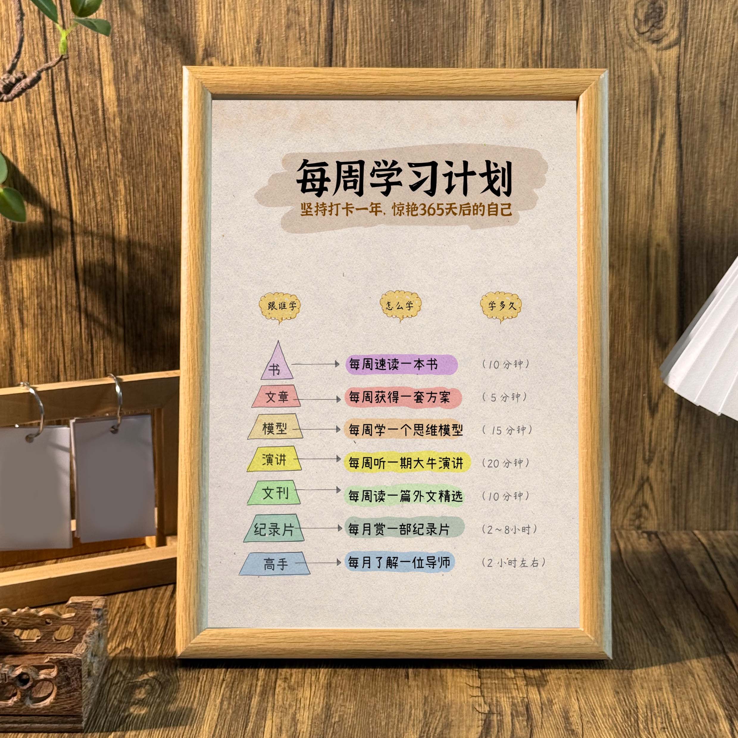 自律自省相框墙面装饰挂画