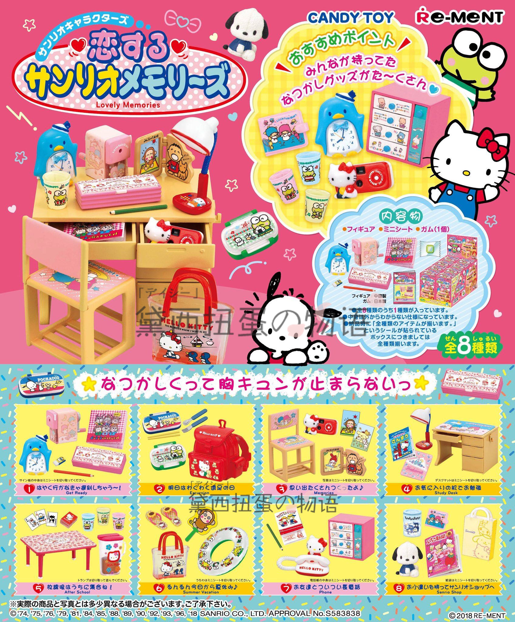 現貨 RE-MENT Hello Kitty主題房間 學習書桌用品 擺件盒蛋