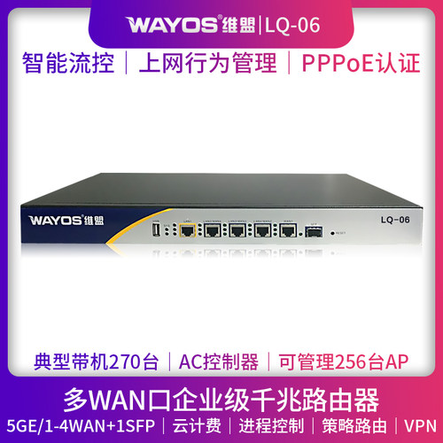 wayos酒店出租屋商用千兆路由器