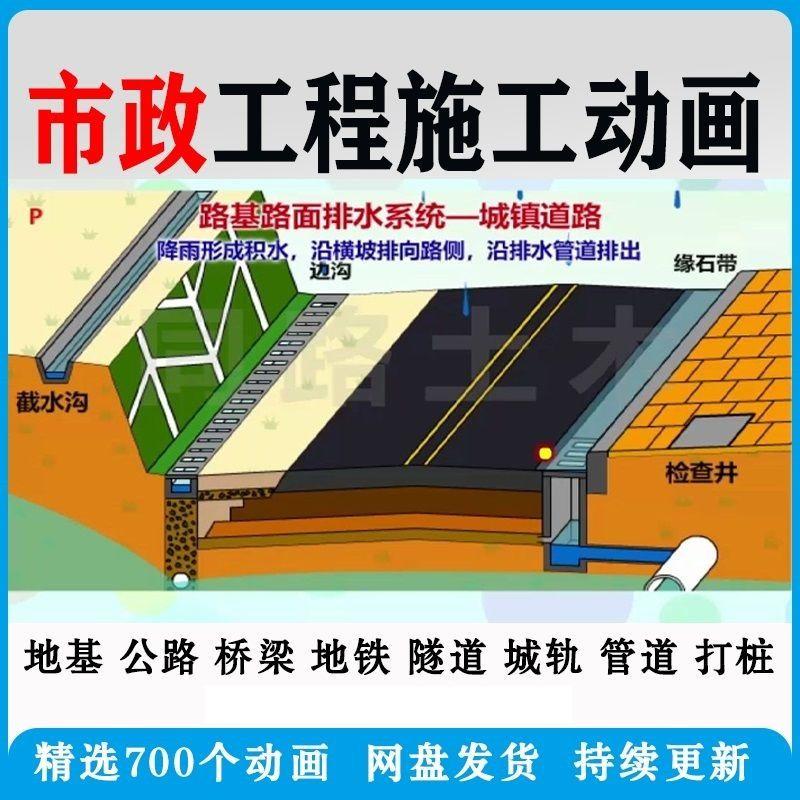 市政工程施工动画道公路桥梁地铁隧道城轨3D一建二建全套视频资料