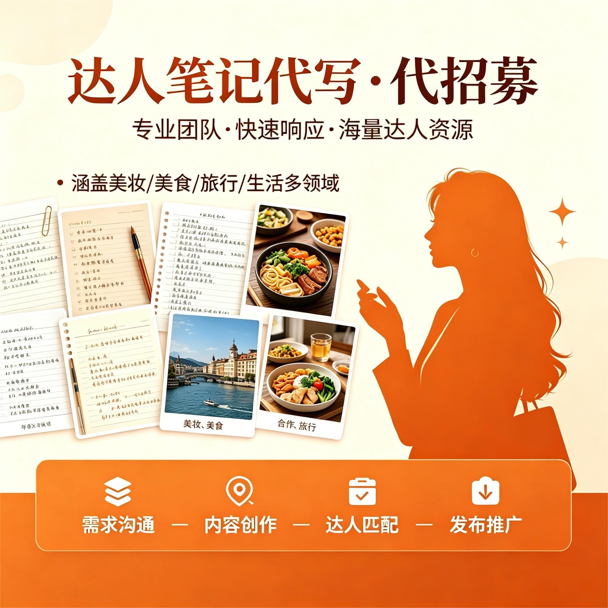 携程门店品牌宣传#达人笔记#笔包装设计