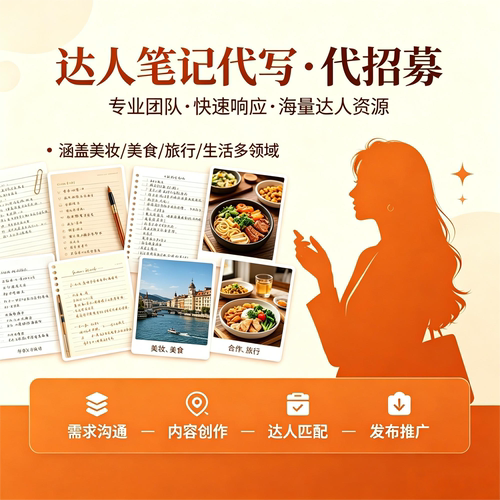 携程达人笔记#笔记文章#酒店图文秀